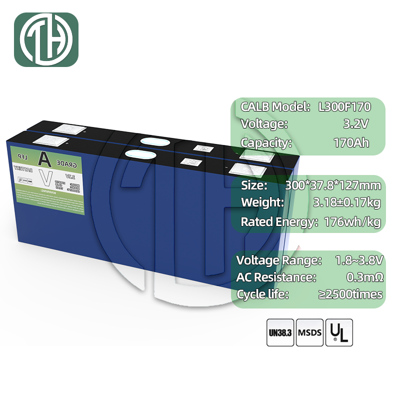 Welding Terminal Dimensions