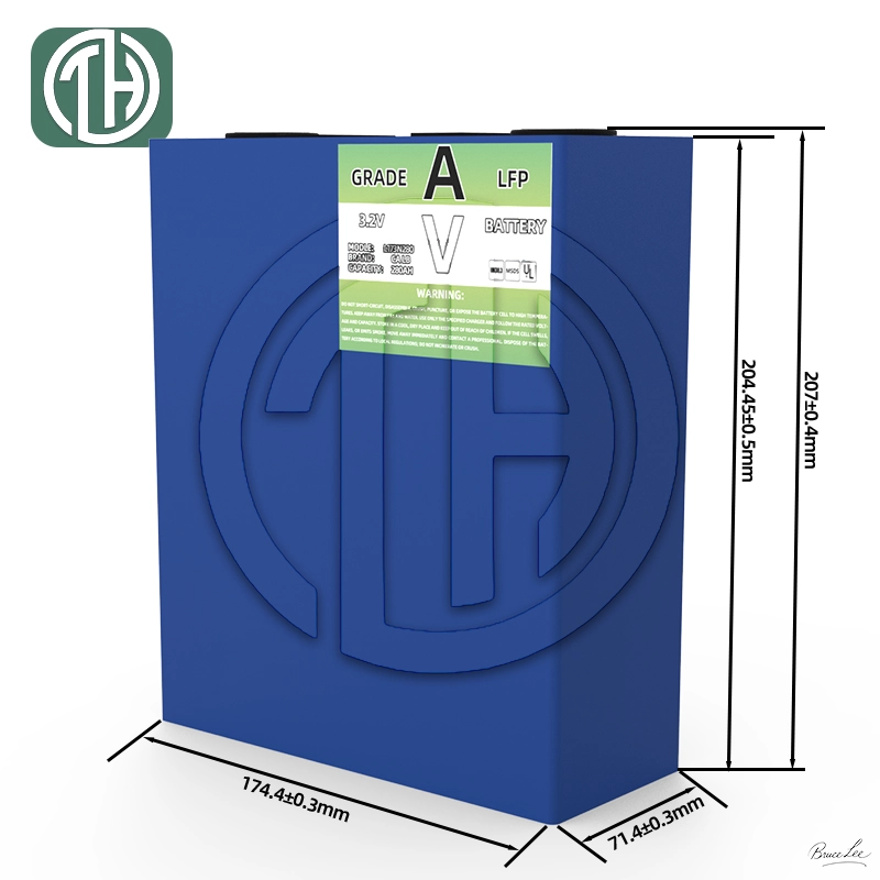 Nut Terminal Dimensions