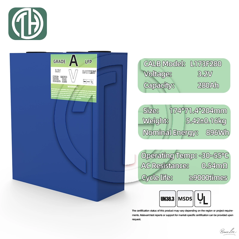 Welding Terminal Dimensions