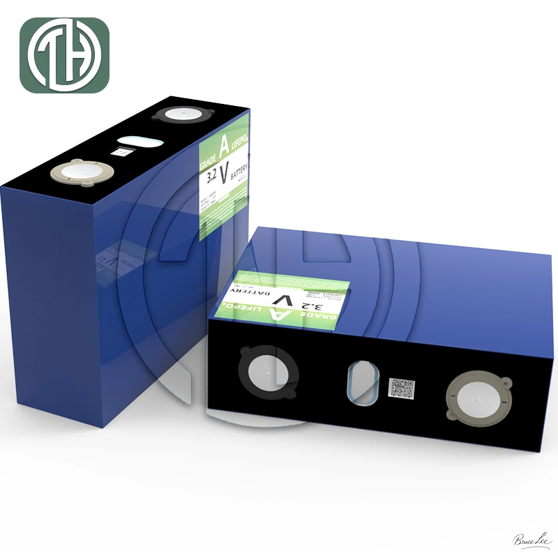 Main Product View