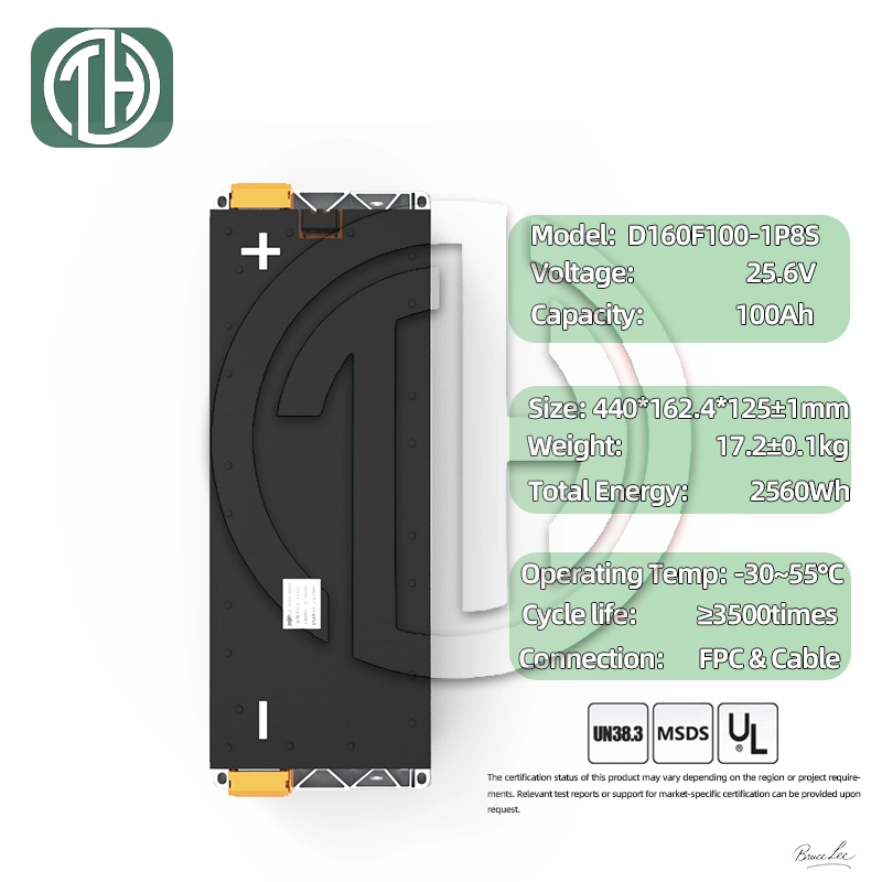 1P8S 100Ah Dimensions