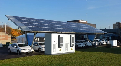 Renewable Energy Integration