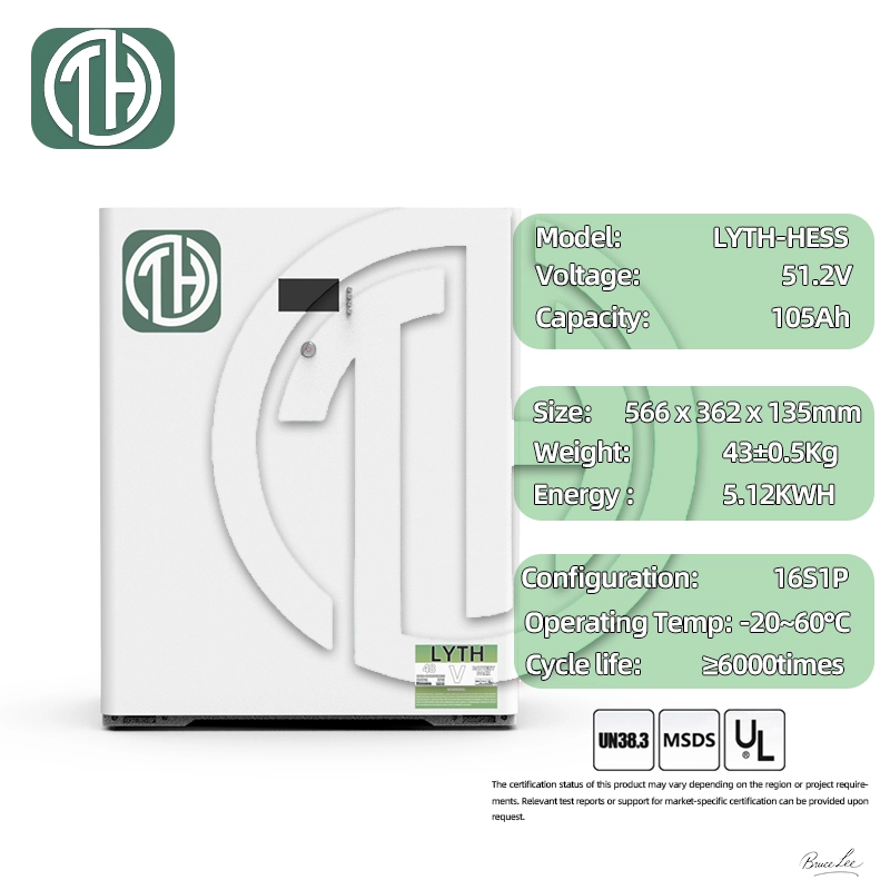 Wall-Mounted Battery Structure