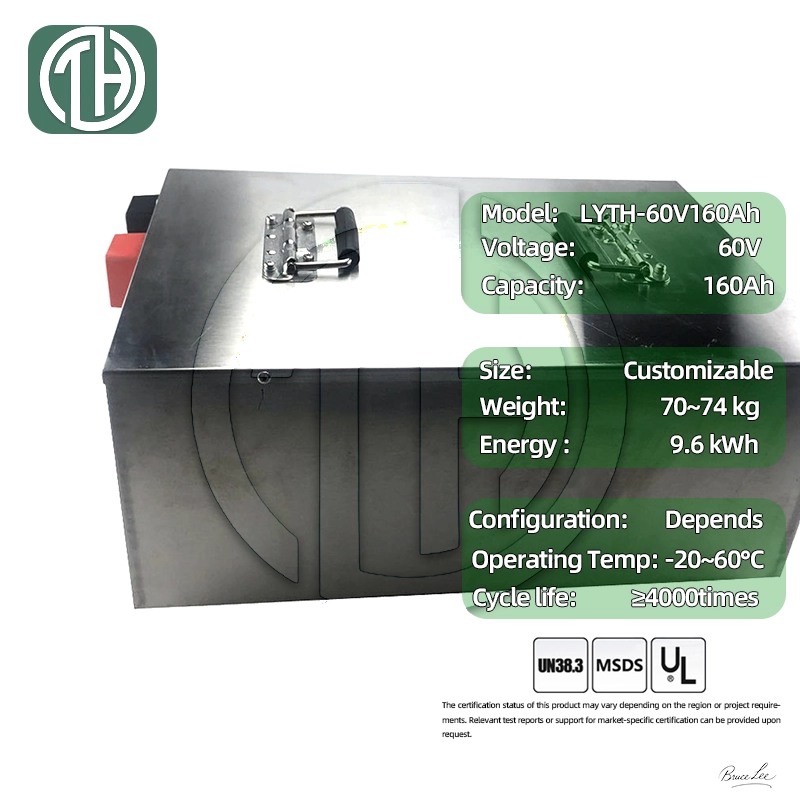 EV LiFePO4 Battery Pack Structure Reference