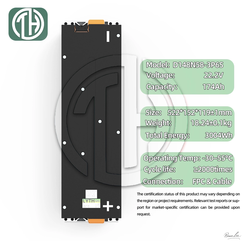 Welding Terminal Dimensions