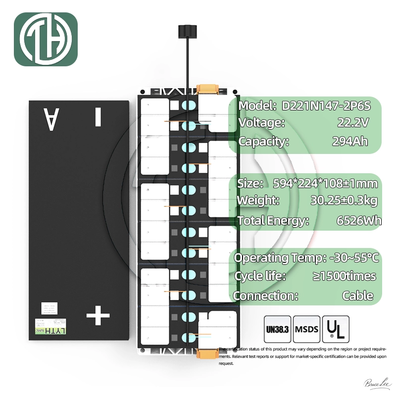Welding Terminal Dimensions