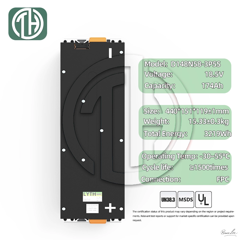 Welding Terminal Dimensions