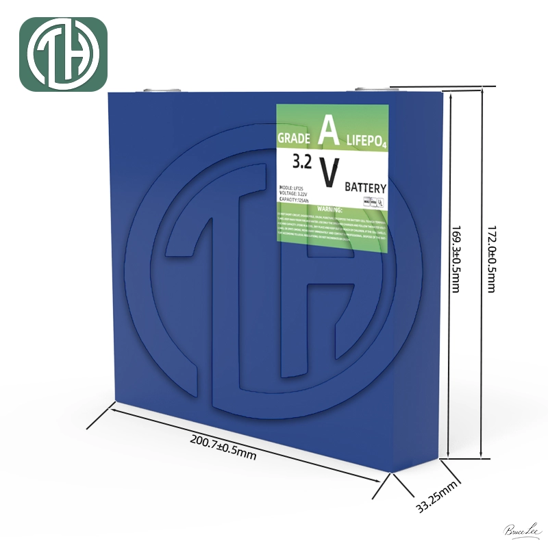 Nut Terminal Dimensions