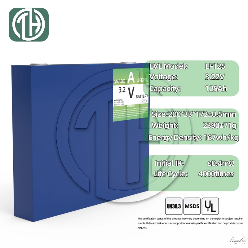 Welding Terminal Dimensions