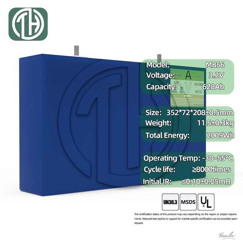 MB31 Welding Terminal Dimensions