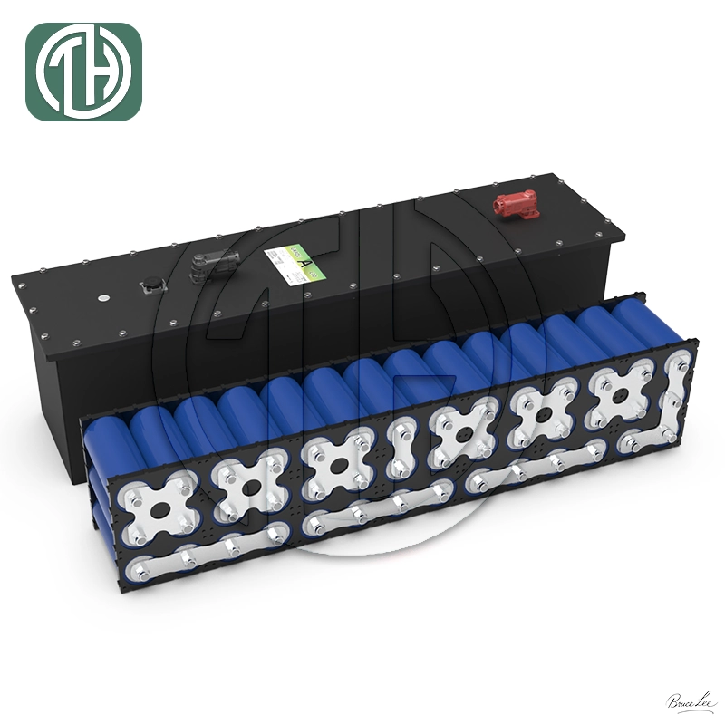 Main Product View