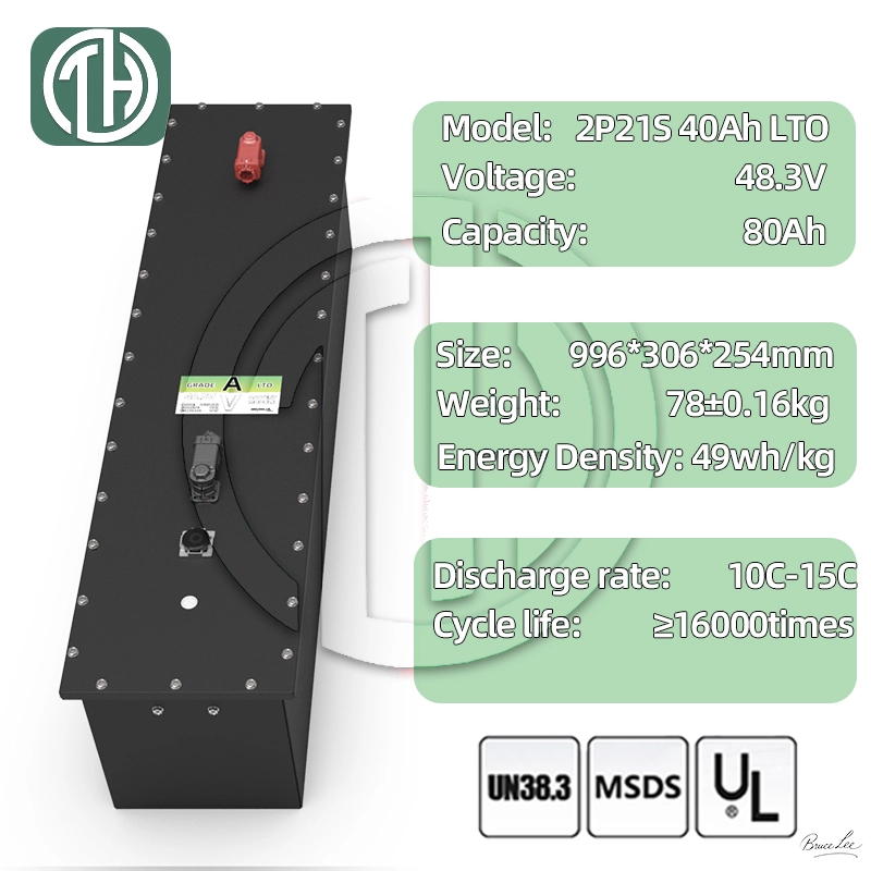 2P21S 80Ah Dimensions