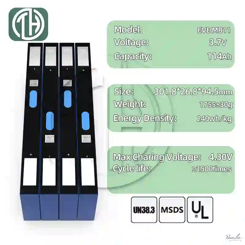 Nut Terminal Dimensions