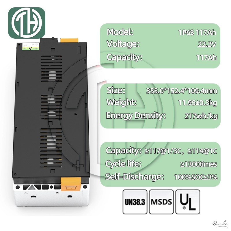 1P6S 117Ah Dimensions