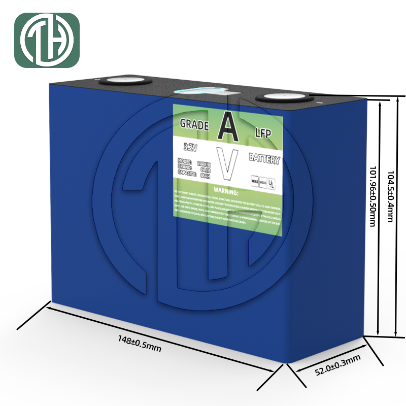 Nut Terminal Dimensions