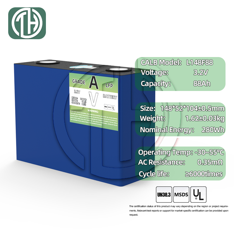 Welding Terminal Dimensions