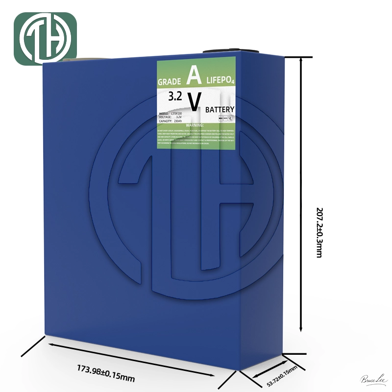 Nut Terminal Dimensions