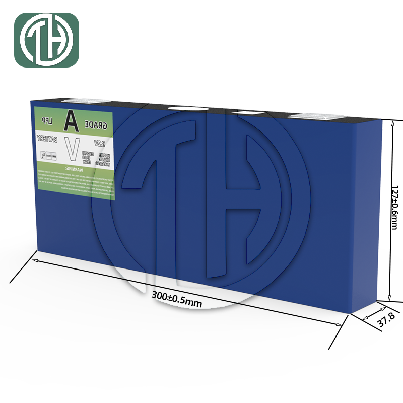 Nut Terminal Dimensions