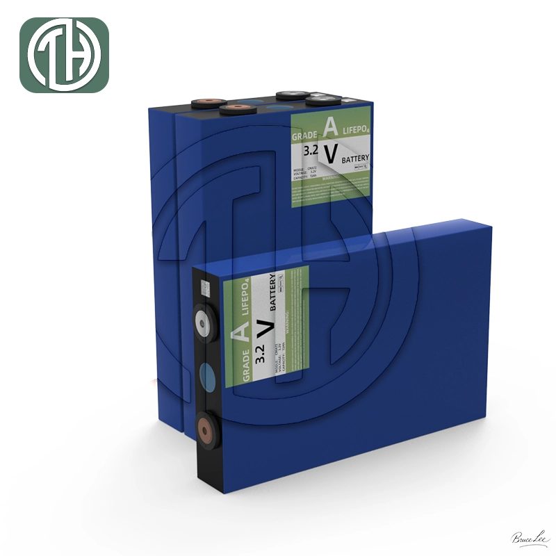 Main Product View