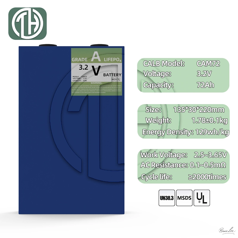 Welding Terminal Dimensions
