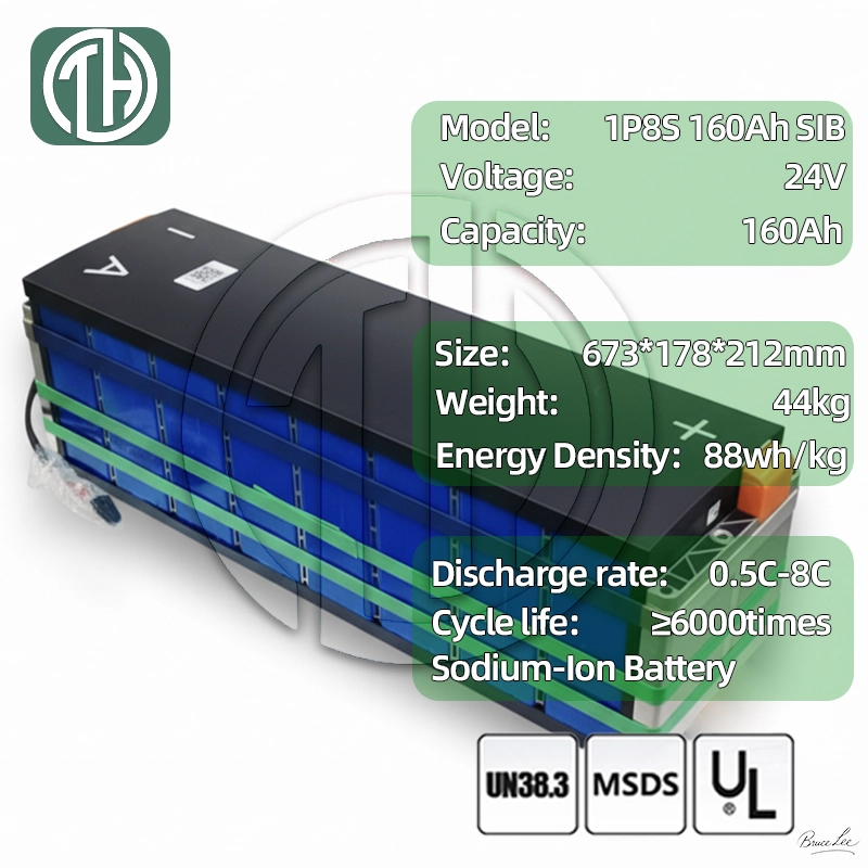 1P8S 160Ah Dimensions