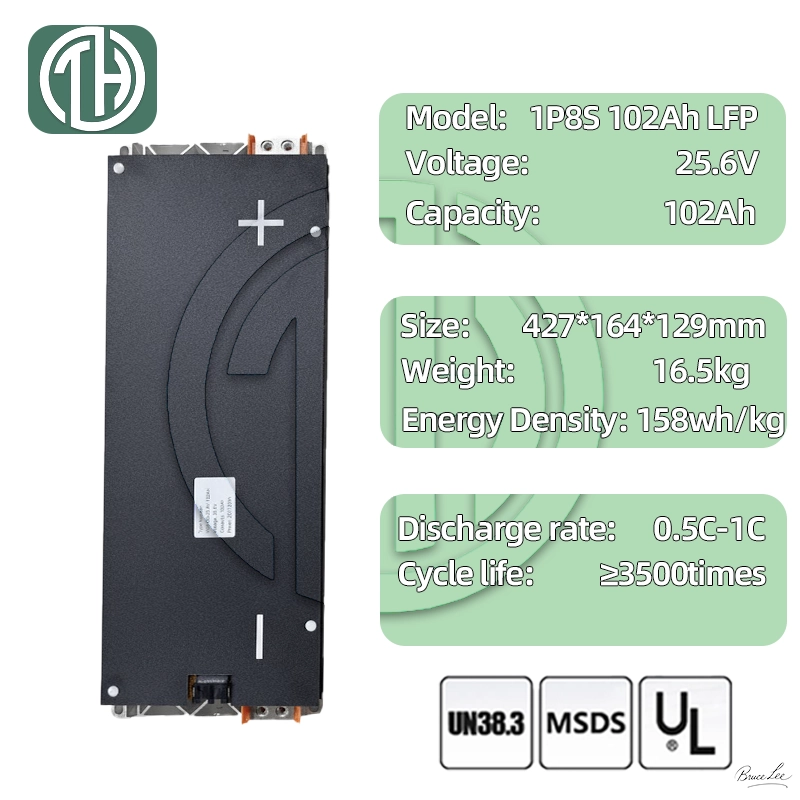 1P8S 102Ah Dimensions