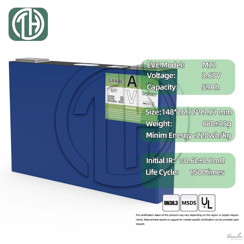 Welding Terminal Dimensions