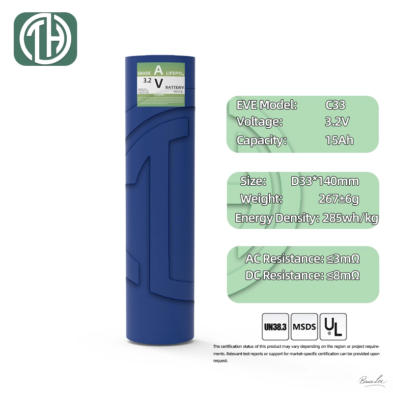 Welding Terminal Dimensions