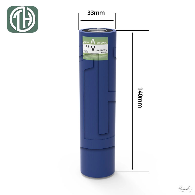 Nut Terminal Dimensions