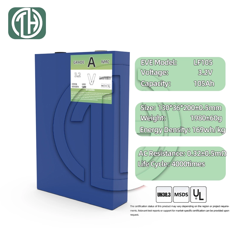 Welding Terminal Dimensions