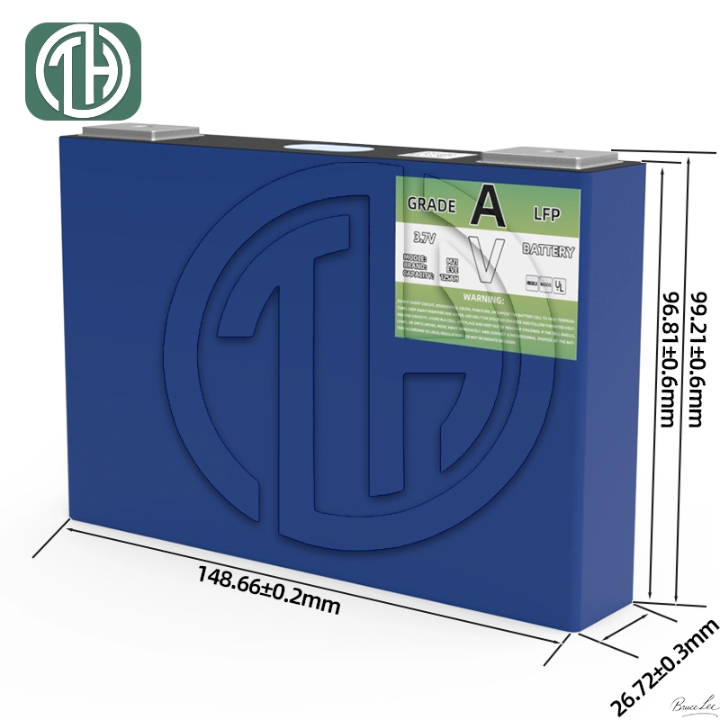 Nut Terminal Dimensions