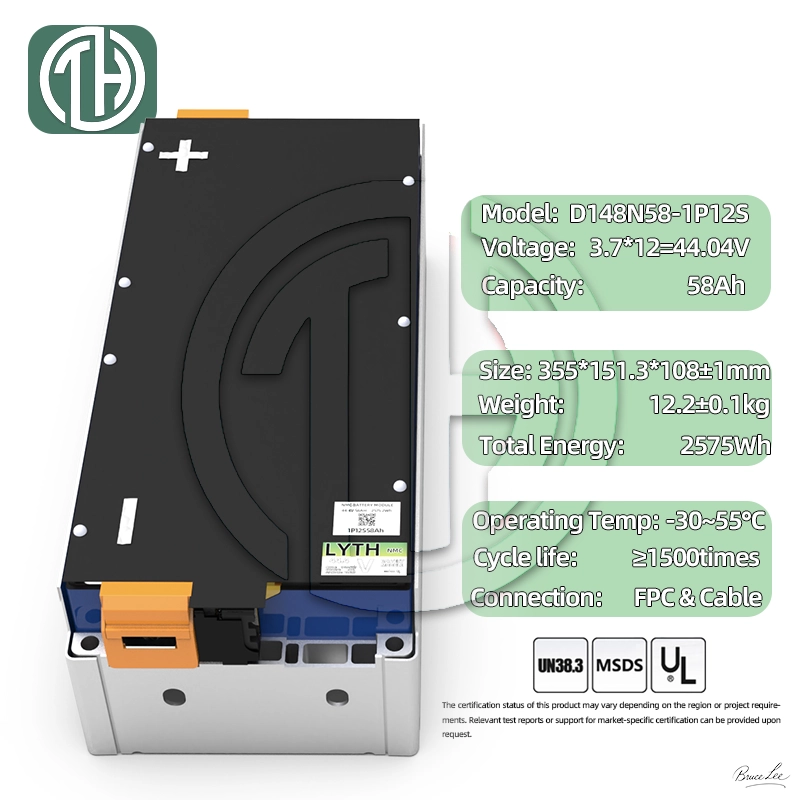 Module Specifications