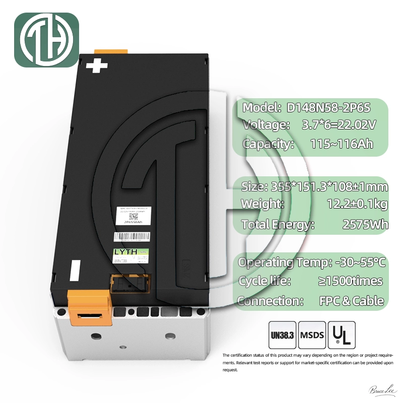Module Specifications