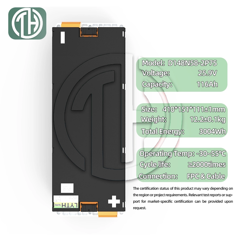 Welding Terminal Dimensions