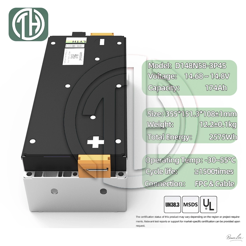 Module Specifications