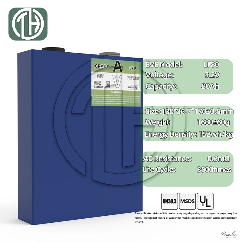 Welding Terminal Dimensions