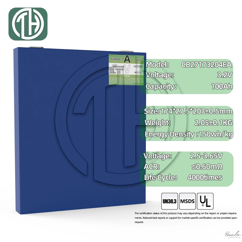 Welding Terminal Dimensions