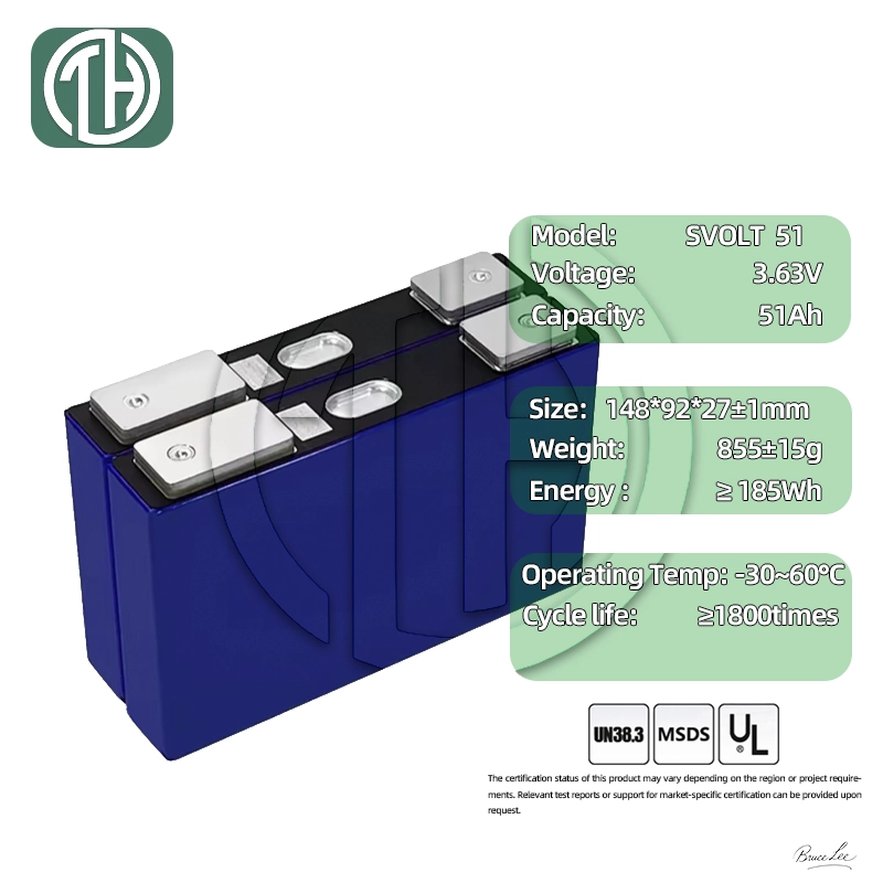 SVOLT 51Ah Terminal Configuration