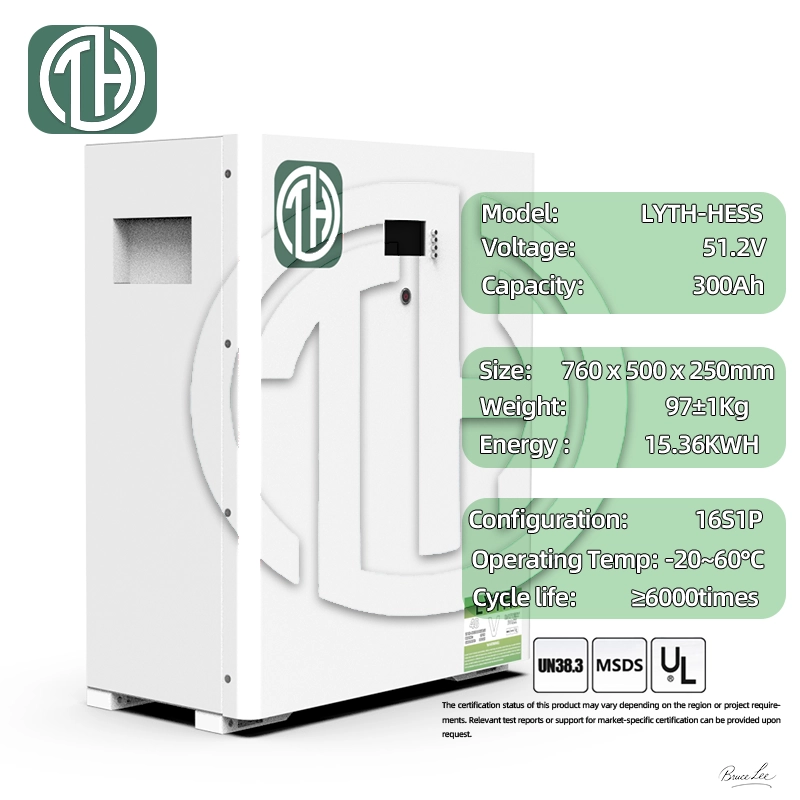 Wall-Mounted / Floor-Standing Battery Structure