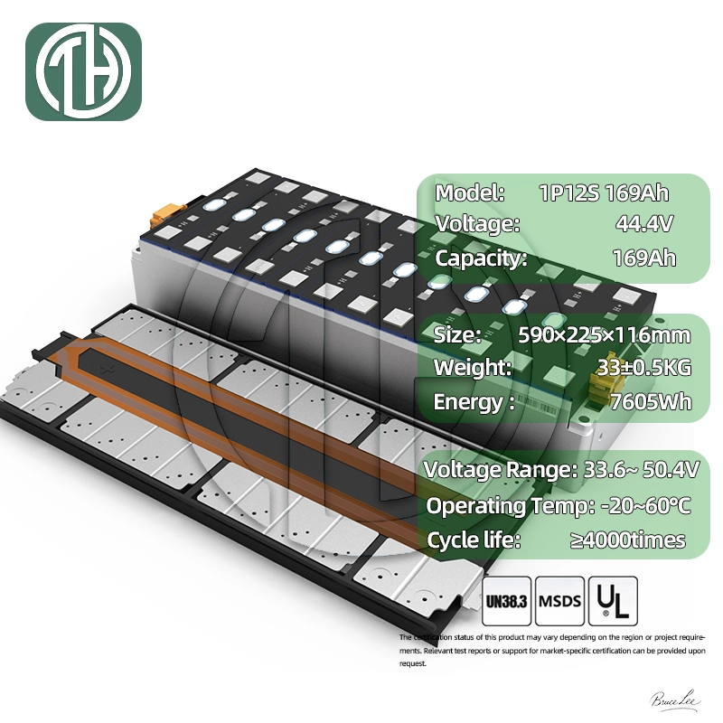 Welding Terminal Dimensions