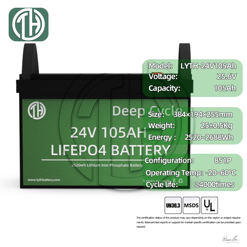 24V 105Ah Battery Pack Dimensions