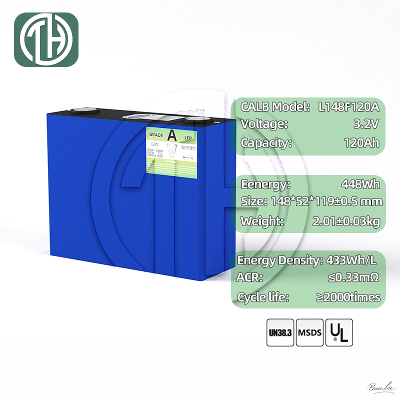 Welding Terminal Dimensions