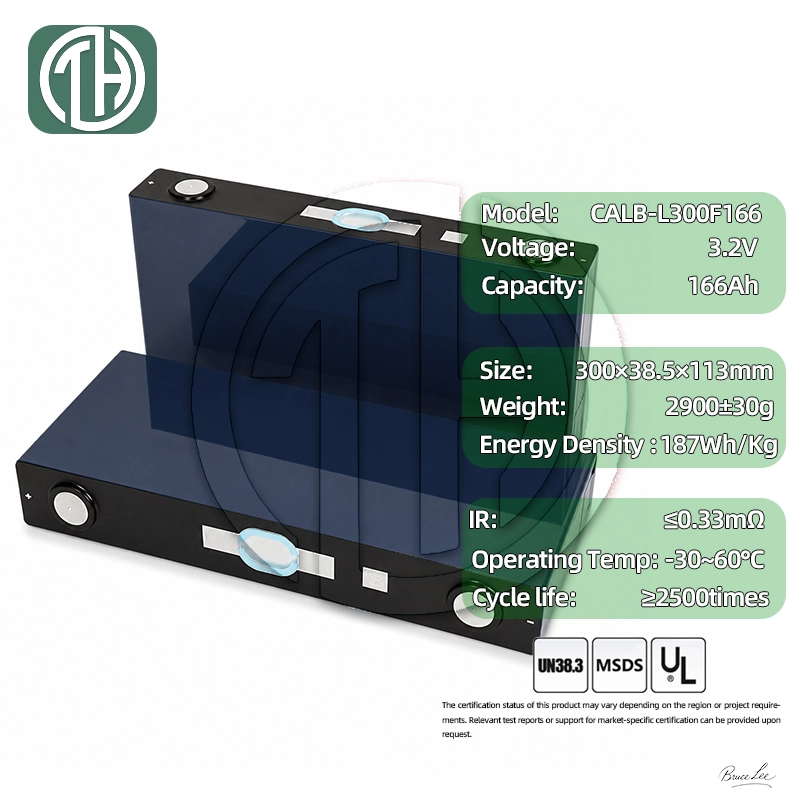 Welding Terminal Dimensions