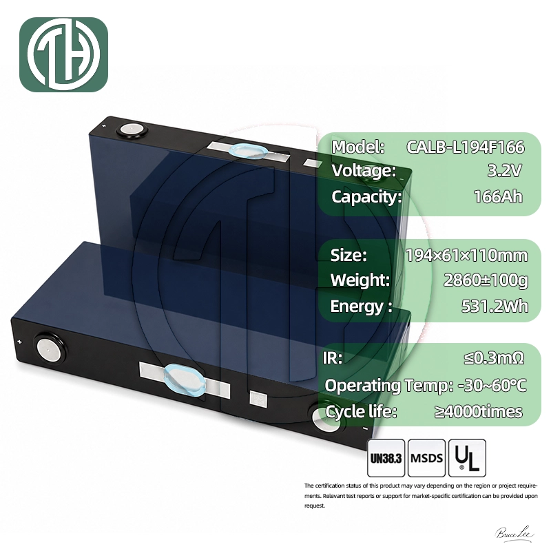 Welding Terminal Dimensions