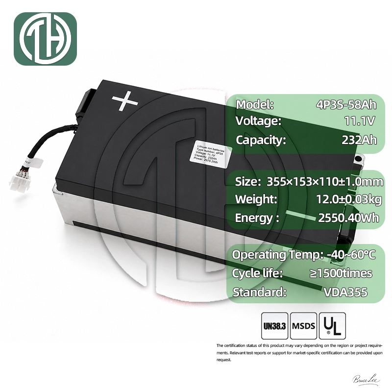 4P3S 232Ah VDA355 module specifications